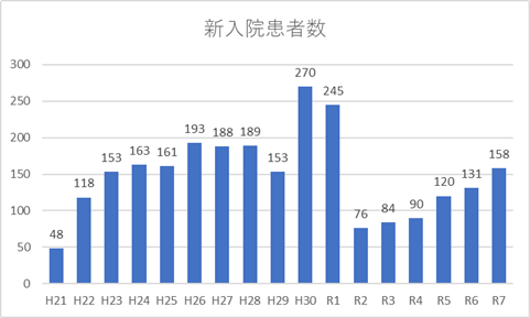 タイトルなし.png