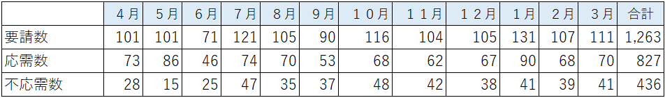 改.png