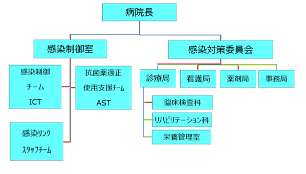 タイトルなし.png