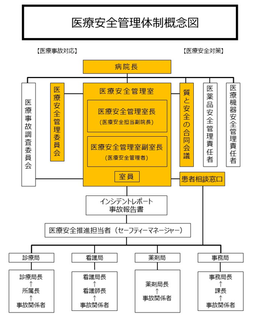 概念図.png